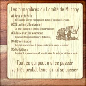 Comité de Murphy carré